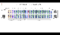 play SimBoarding