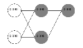 play Xor Learning